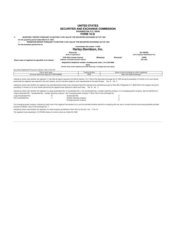 Miniature Harley-Davidson
 10-Q Rapport trimestriel 2022 