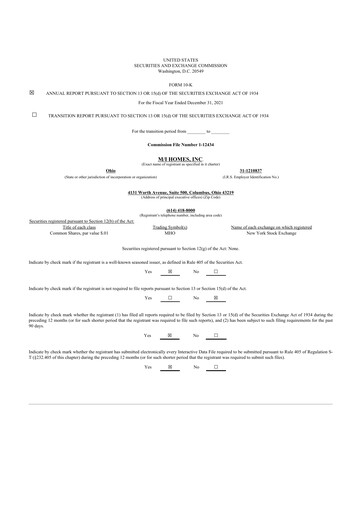 Thumbnail M/I Homes
 10-K Annual Report 2021