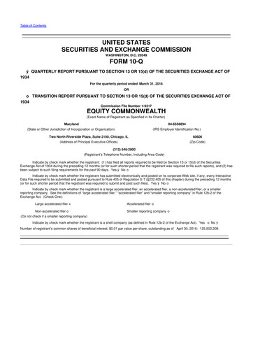 Thumbnail Equity Commonwealth 10-Q Quarterly Report FY2016 