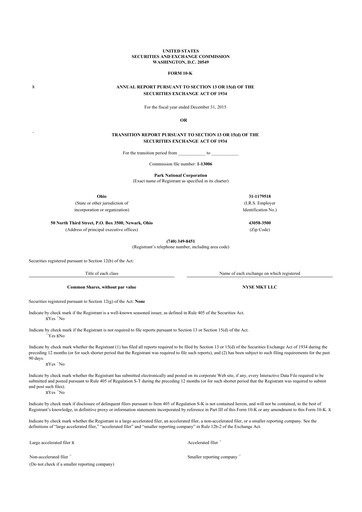 Thumbnail Park National Corp 10-K Annual Report 2015