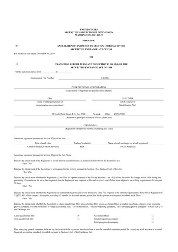 Thumbnail Park National Corp 10-K Annual Report 2019