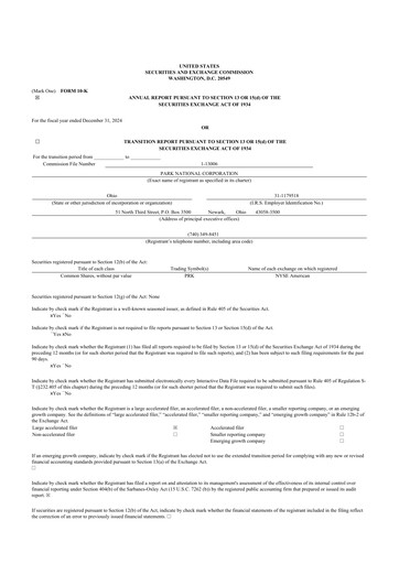 Thumbnail Park National Corp 10-K Annual Report 2024