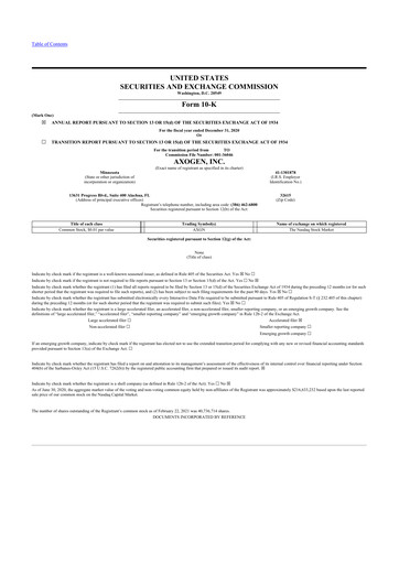 Thumbnail Axogen 10-K Annual Report 2020