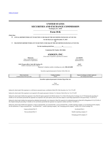 Thumbnail Axogen 10-K Annual Report 2023