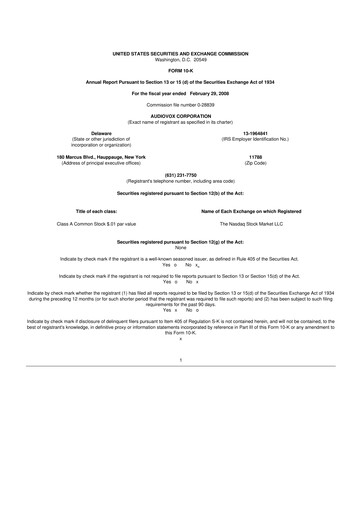 Thumbnail Voxx International
 10-K Annual Report 