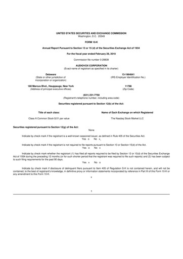 Thumbnail Voxx International
 10-K Annual Report 