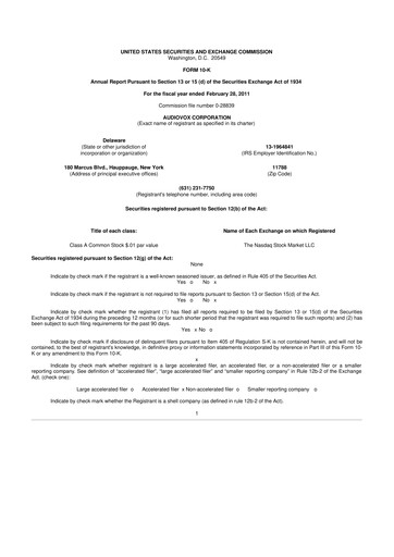 Thumbnail Voxx International
 10-K Annual Report 