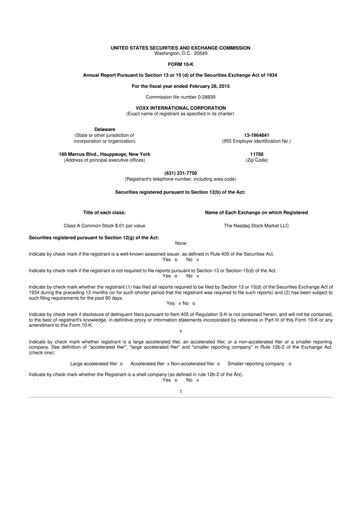 Thumbnail Voxx International
 10-K Annual Report 2015