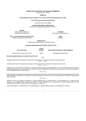 Thumbnail Voxx International
 10-K Annual Report 2019