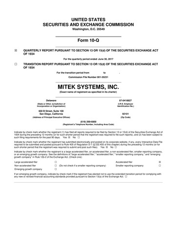 Thumbnail Mitek Systems
 10-Q Quarterly Report FY2017 
