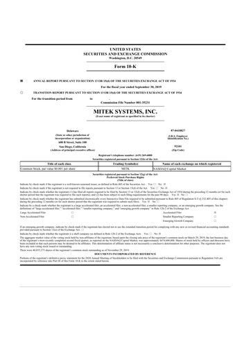 Thumbnail Mitek Systems
 10-K Annual Report 2019