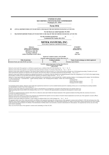 Thumbnail Mitek Systems
 10-K Annual Report 2022