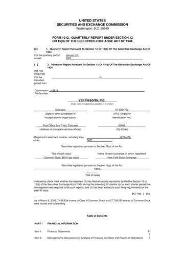 Thumbnail Vail Resorts
 10-Q Quarterly Report FY 