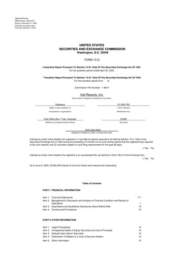 Thumbnail Vail Resorts
 10-Q Quarterly Report FY 