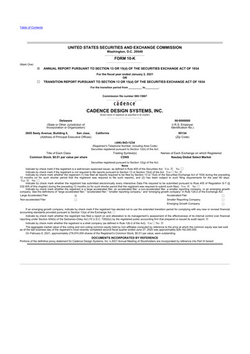 Thumbnail Cadence Design Systems 10-K Annual Report 2020