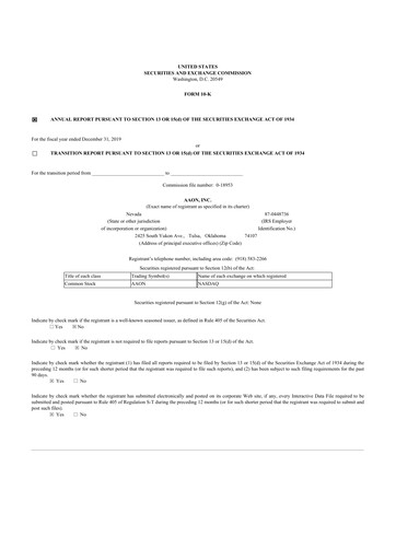 Thumbnail Aaon 10-K Annual Report 2019