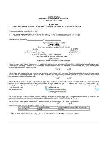 Thumbnail Aaon 10-Q Quarterly Report FY2021 