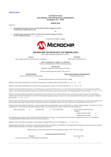 Vorschaubild Microchip Technology 10-K Jahresbericht 2017