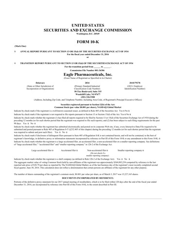 Thumbnail Eagle Pharmaceuticals
 10-K Annual Report 2016