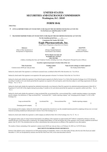 Thumbnail Eagle Pharmaceuticals
 10-K Annual Report 2019