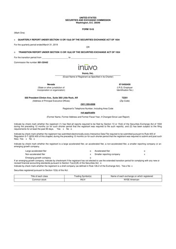 Miniature Inuvo 10-Q Rapport trimestriel 2019 