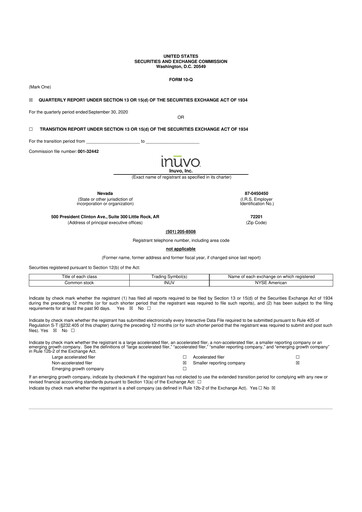 Miniature Inuvo 10-Q Rapport trimestriel 2020 