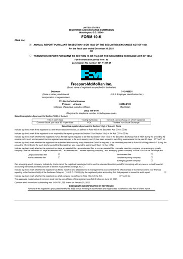 Thumbnail Freeport-McMoRan 10-K Annual Report 2021
