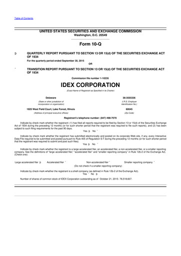 Vorschaubild IDEX 10-Q Quartalsbericht 2015 