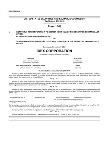Vorschaubild IDEX 10-Q Quartalsbericht 2017 