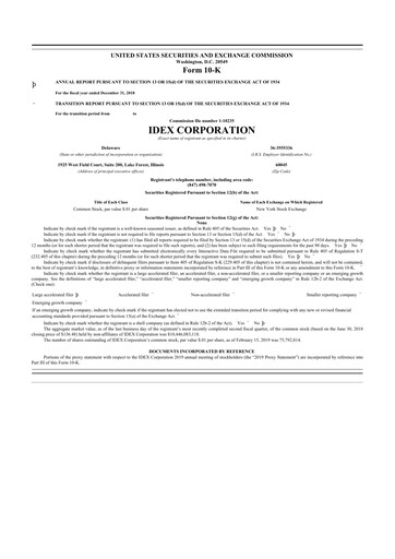 Thumbnail IDEX 10-K Annual Report 2018