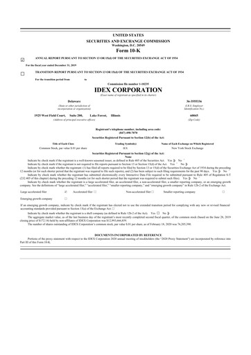 Thumbnail IDEX 10-K Annual Report 2019