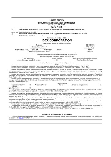 Thumbnail IDEX 10-K Annual Report 2025