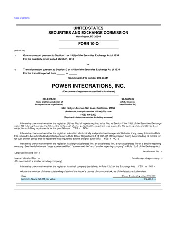 Thumbnail Power Integrations
 10-Q Quarterly Report FY2015 