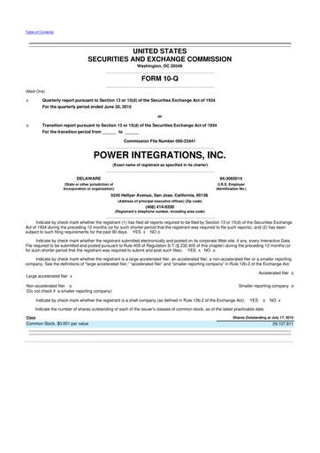 Thumbnail Power Integrations
 10-Q Quarterly Report FY2015 