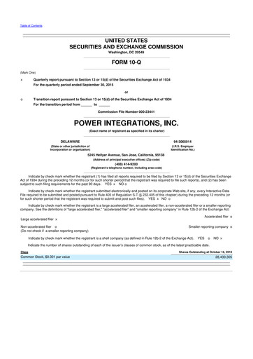 Thumbnail Power Integrations
 10-Q Quarterly Report FY2015 