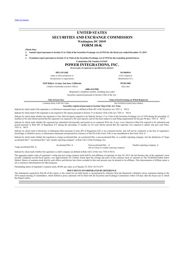 Thumbnail Power Integrations
 10-K Annual Report 2015