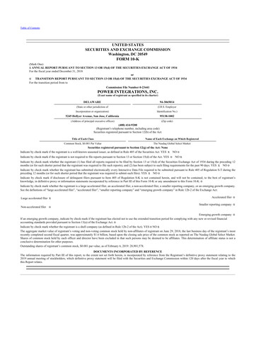 Thumbnail Power Integrations
 10-K Annual Report 2018