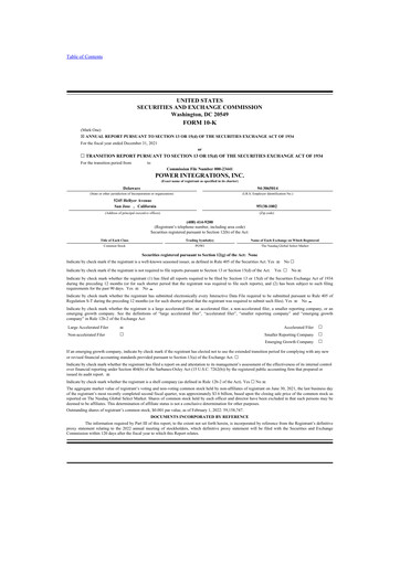 Thumbnail Power Integrations
 10-K Annual Report 2021