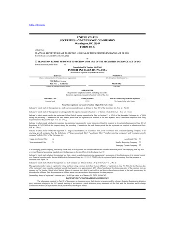 Thumbnail Power Integrations
 10-K Annual Report 2022