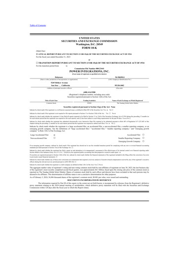 Thumbnail Power Integrations
 10-K Annual Report 2023