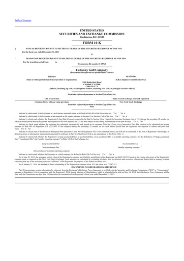 Miniature Topgolf Callaway Brands 10-K Rapport annuel 2013