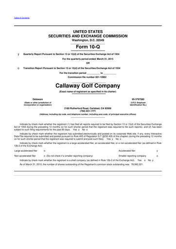 Thumbnail Callaway Golf Company 10-Q Quarterly Report FY2015 