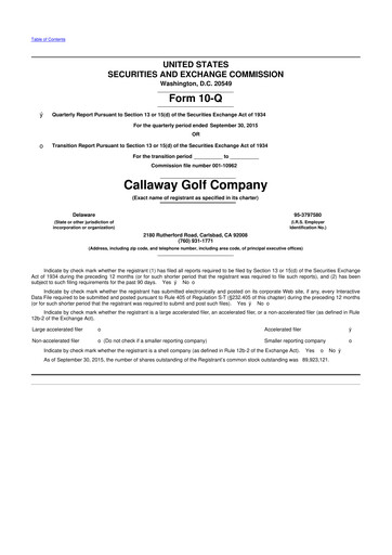 Thumbnail Callaway Golf Company 10-Q Quarterly Report FY2015 
