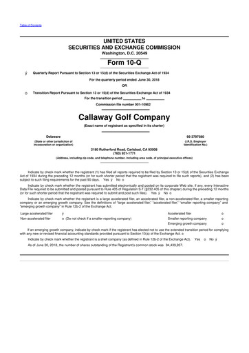 Thumbnail Callaway Golf Company 10-Q Quarterly Report FY2018 