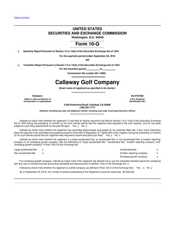 Thumbnail Callaway Golf Company 10-Q Quarterly Report FY2018 