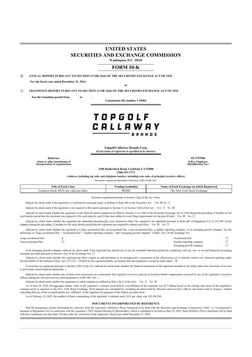 Miniature Topgolf Callaway Brands 10-K Rapport annuel 2024
