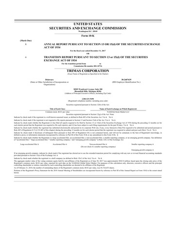 Thumbnail TriMas 10-K Annual Report 2017