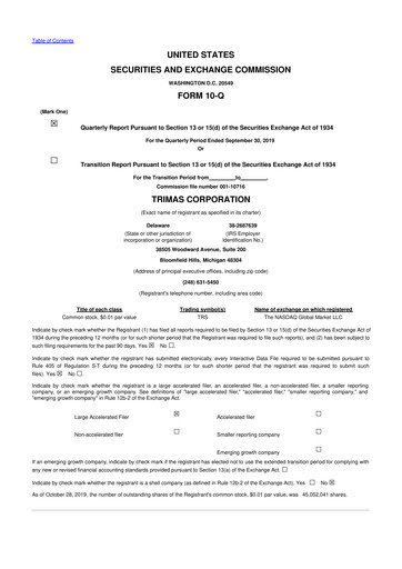 Thumbnail TriMas 10-Q Quarterly Report FY2019 