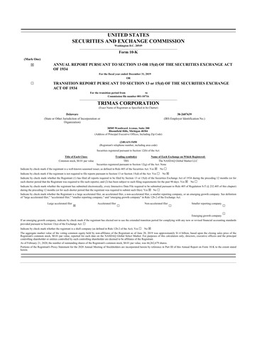 Thumbnail TriMas 10-K Annual Report 2019