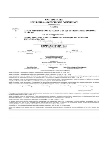 Thumbnail TriMas 10-K Annual Report 2020